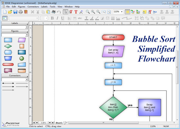 EDGE Diagrammer